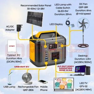 Qasa Solar Strong Power Portable SPP-220 review Price in Nigeria Nature Solar Global Limited 🇳🇬