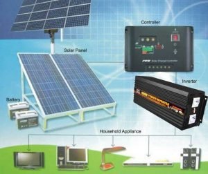 Best solar company in Nigeria π³π¬