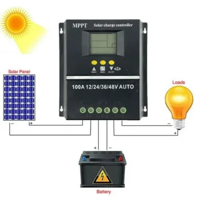 PowMr 40A/60A/80A/100A MPPT Solar Charge Controller Price in Nigeria Jiji jumia Alaba International Market 7