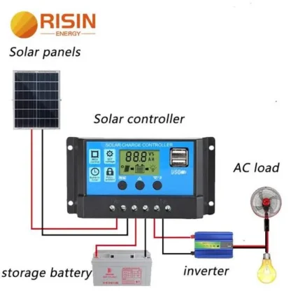 Pwm Solar Charge Controller 12/24/36/48v 60a Price in Nigeria Jiji jumia Alaba International Market 7