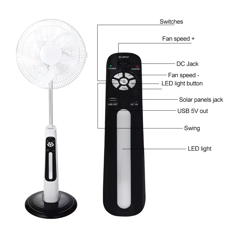 Solar Rechargeable Fan With Light Price in Nigeria 5 Solar Rechargeable Fan With Light Price in Nigeria Nature Solar Global Limited π³π¬ 5