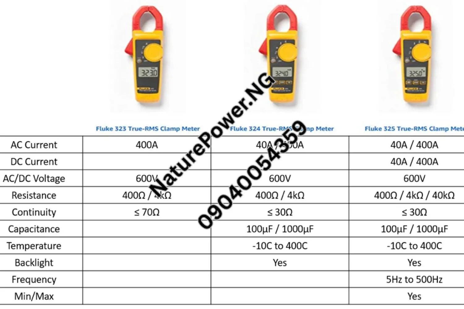 Fluke 324 True-RMS Clamp Meter Price in Nigeria 4 Fluke 324 True-RMS Clamp Meter Price in Nigeria Nature Solar Global Limited 4