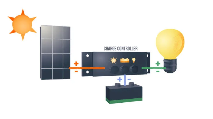 solar charge controller price in nigeria