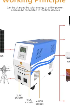 300W SOLAR POWER GENERATOR Price in Nigeria Nature Solar Global Limited 🇳🇬