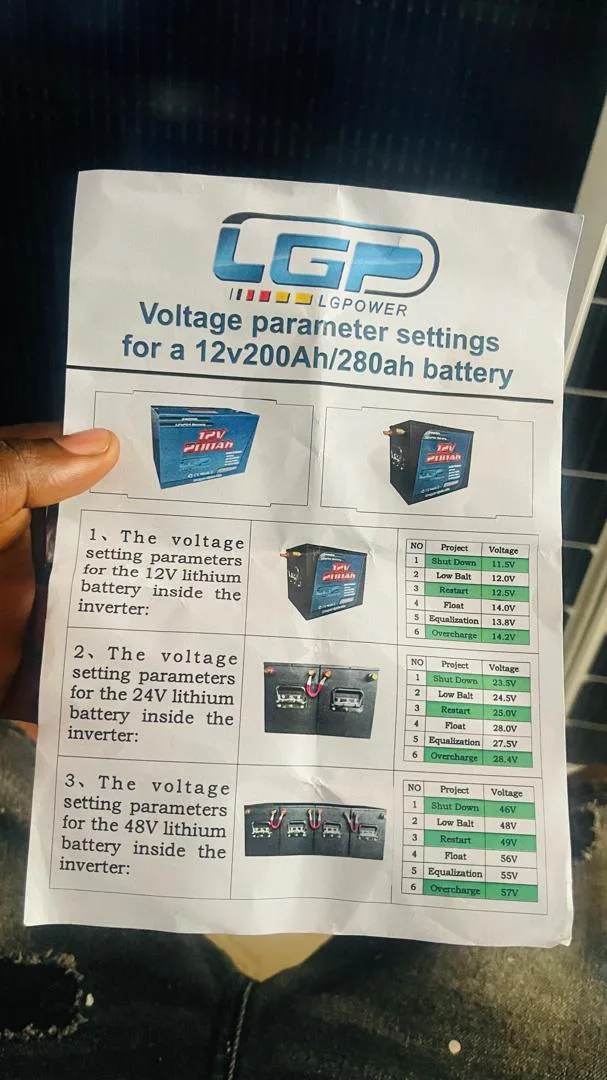 How Much Is 12V 200Ah LiFePO4 Battery Price in Nigeria?