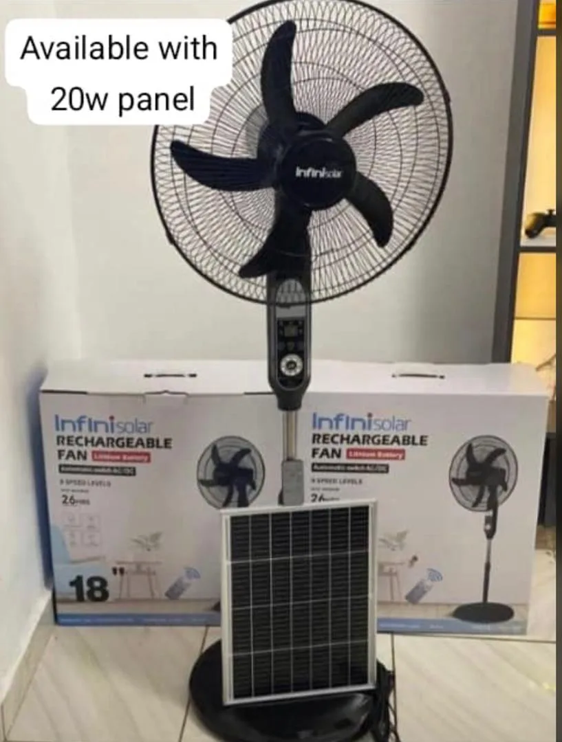 Heavy Duty Solar Fan
